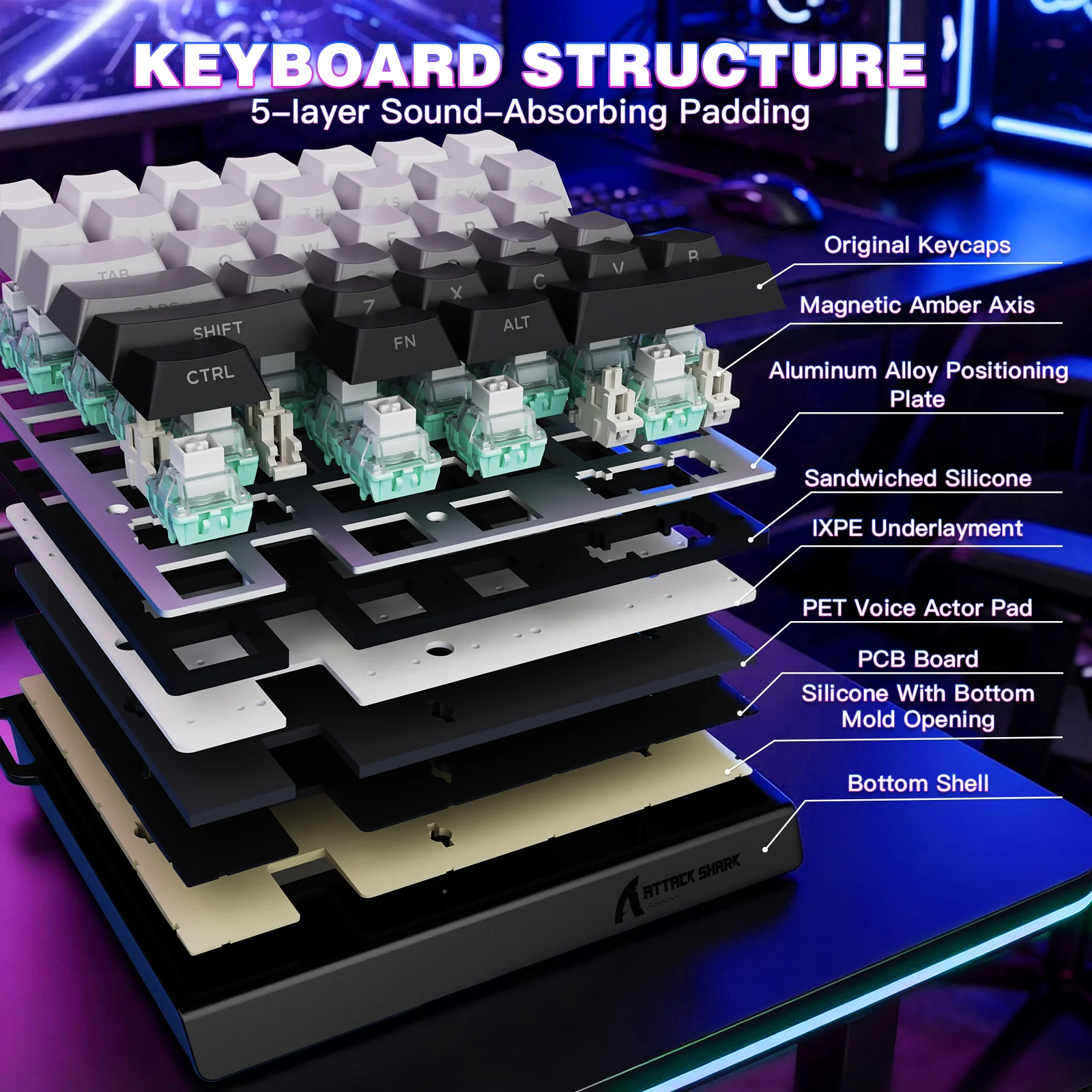 ATTACK SHARK M36 HE One-Handed Magnetic Switch Keyboard - Image 15