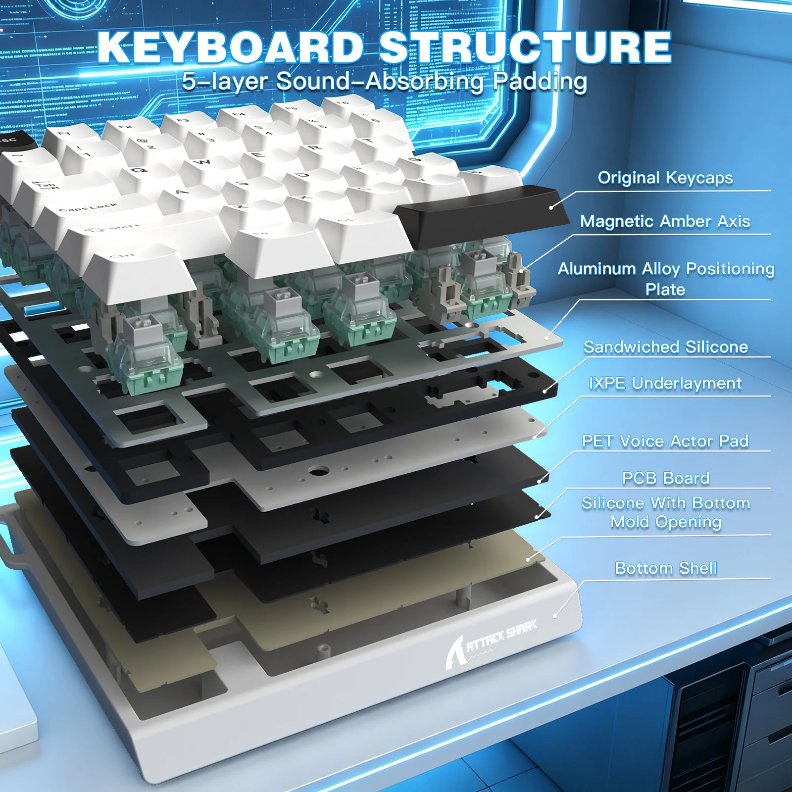 ATTACK SHARK M36 HE One-Handed Magnetic Switch Keyboard - Image 2