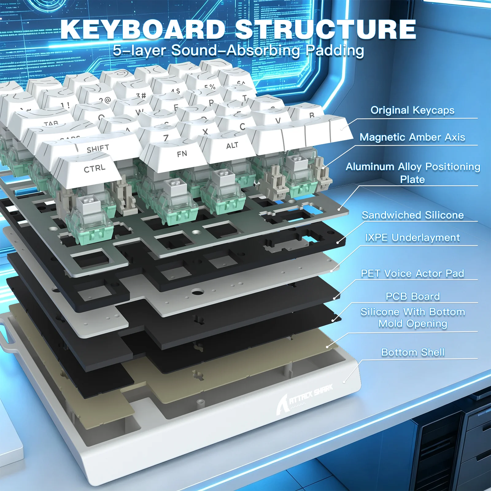 ATTACK SHARK M36 HE One-Handed Magnetic Switch Keyboard - Image 20