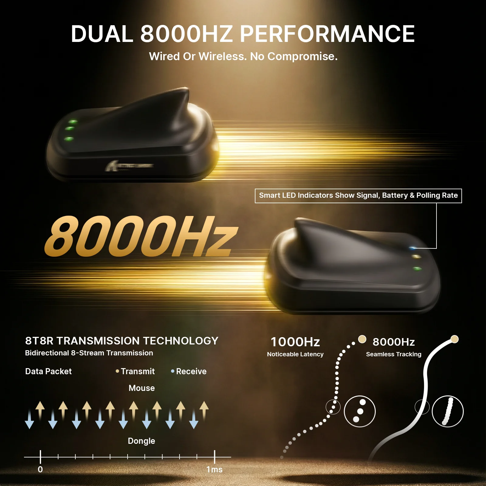 ATTACK SHARK V8 Ultra-Light Ergonomic Wireless Gaming Mouse - Image 14
