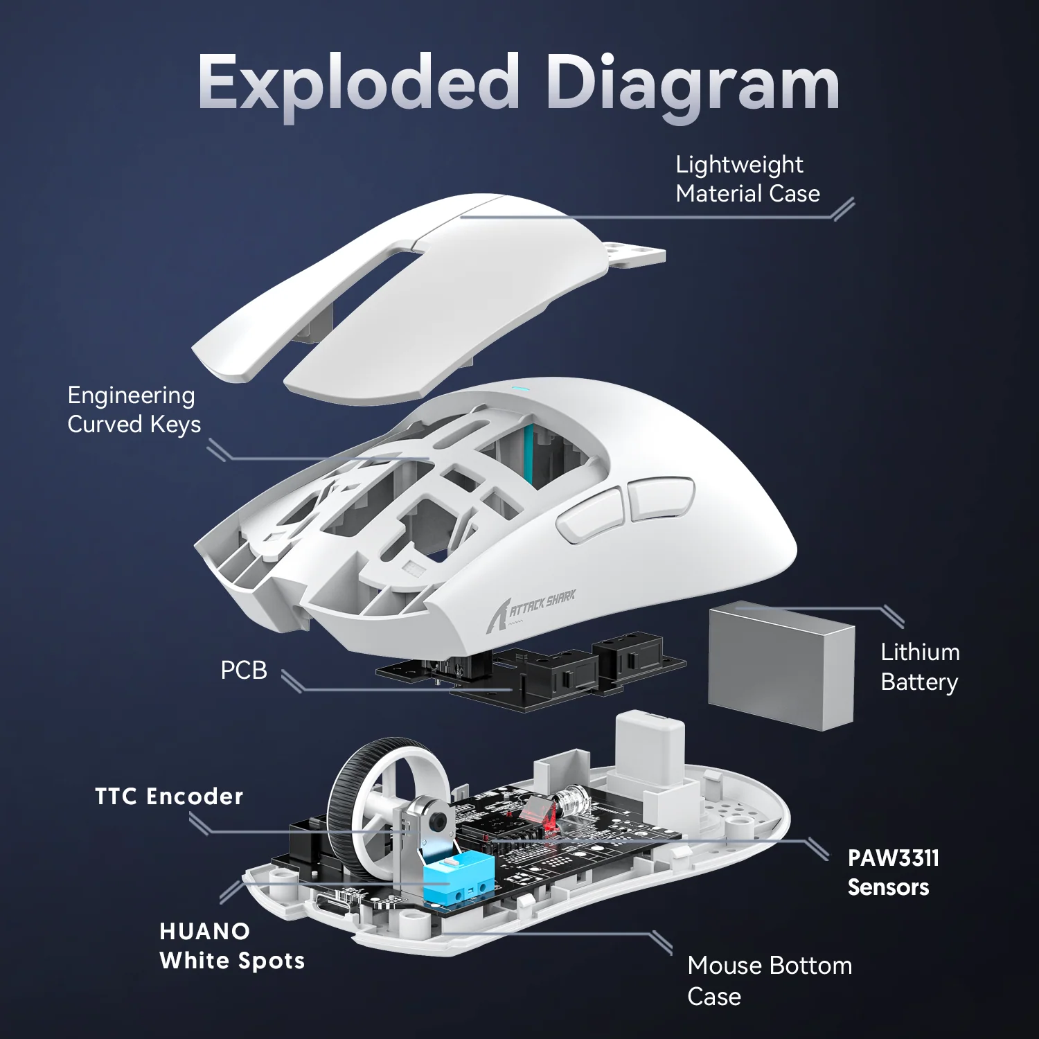 ATTACK SHARK X11 Wireless Gaming Mouse with Charging Dock - Image 8